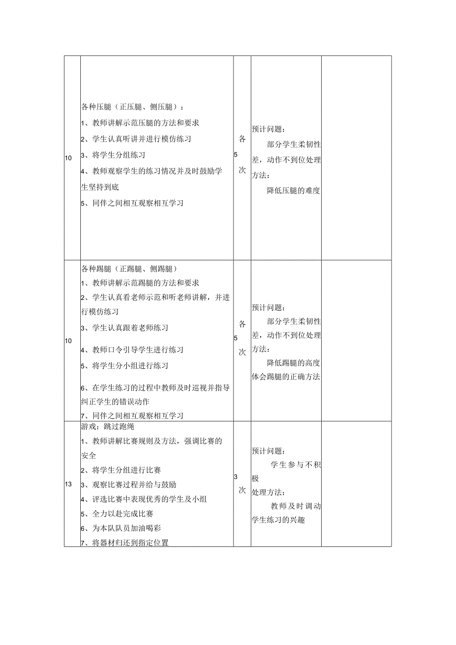 小学体育二年级体育各种压腿踢腿教案.docx_第2页