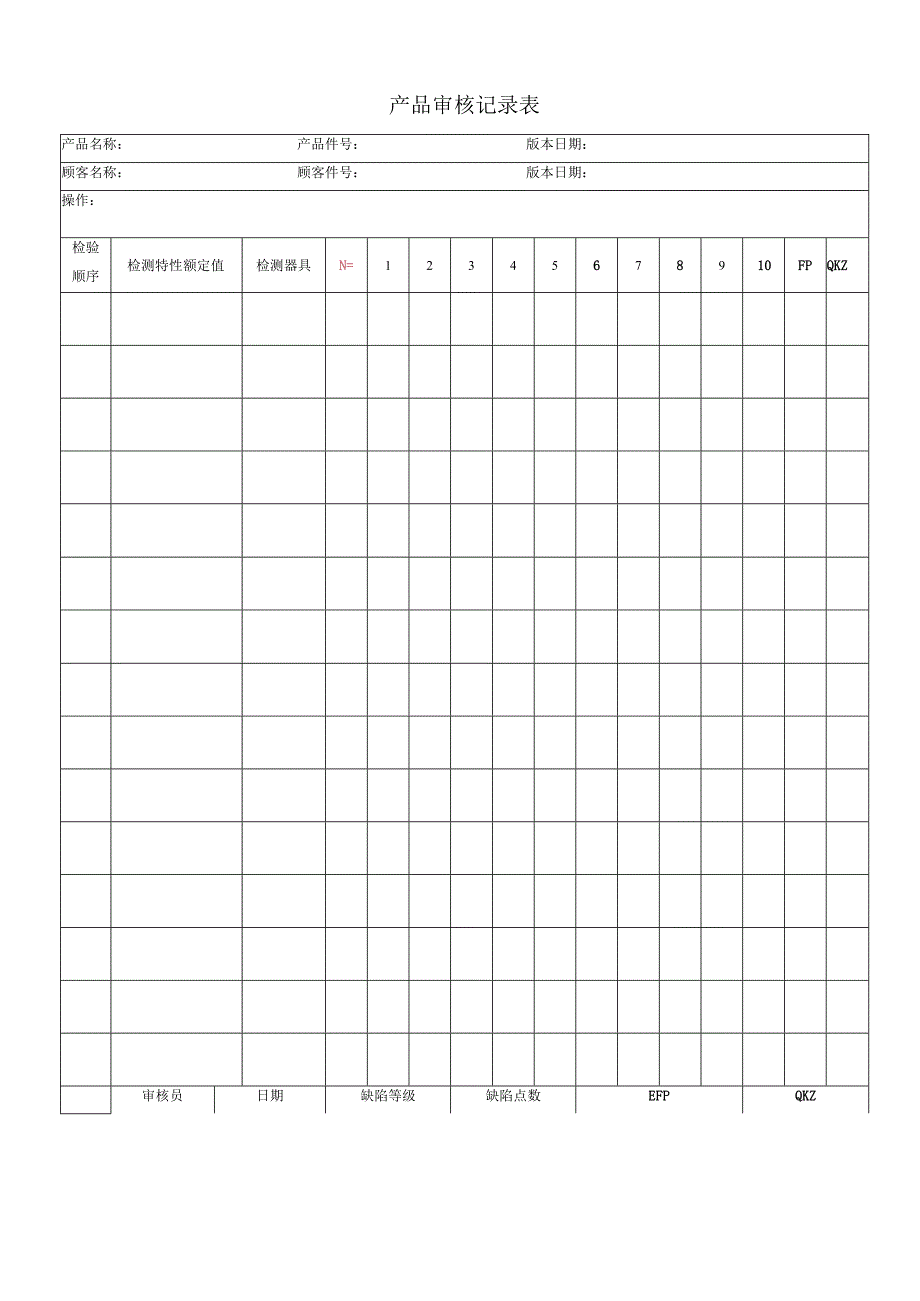 产品审核附件表单.docx_第2页