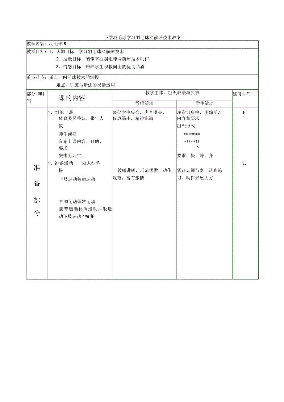 小学羽毛球学习羽毛球网前球技术教案.docx_第1页