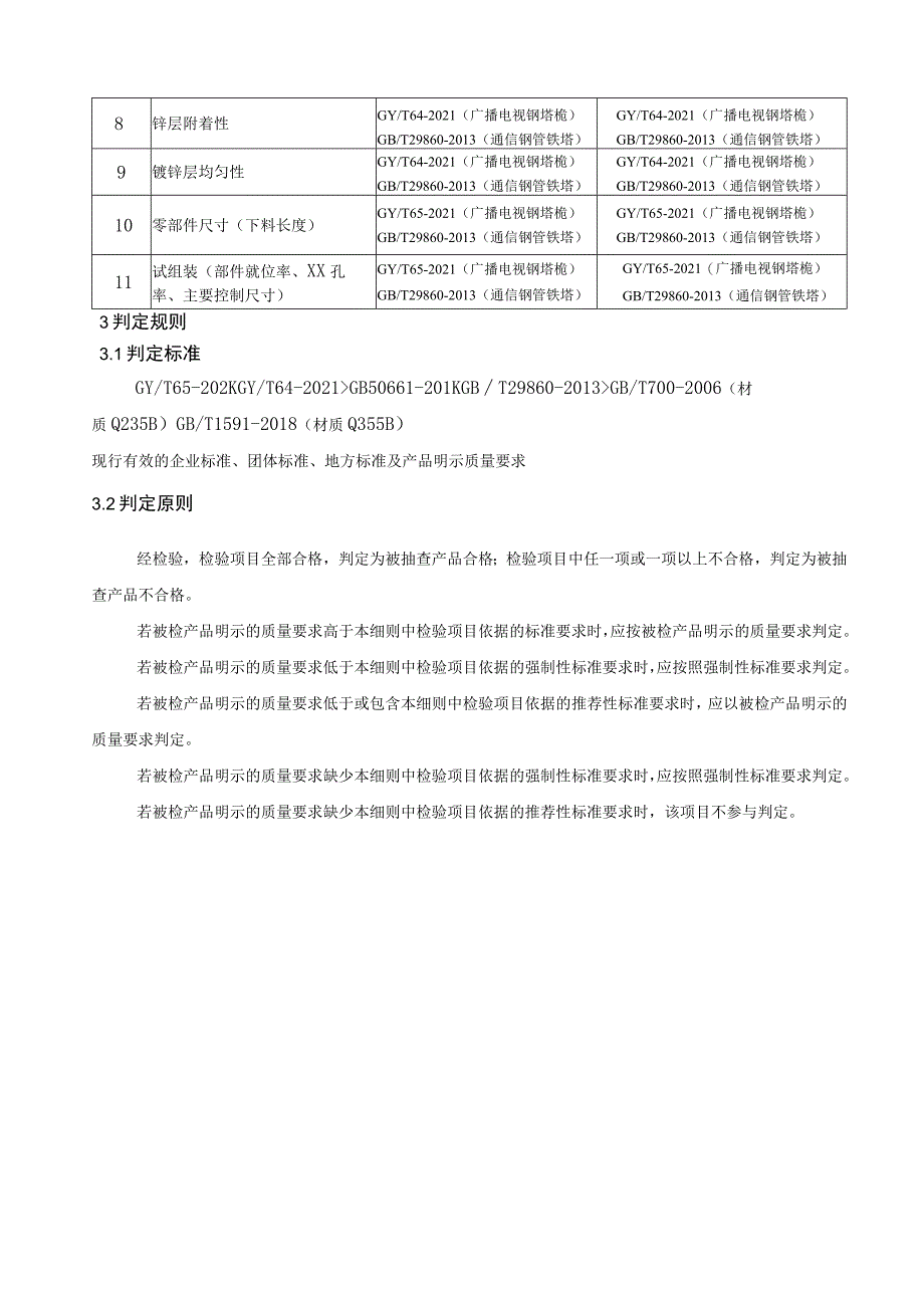 广播通信铁塔产品质量省级监督抽查实施细则.docx_第3页