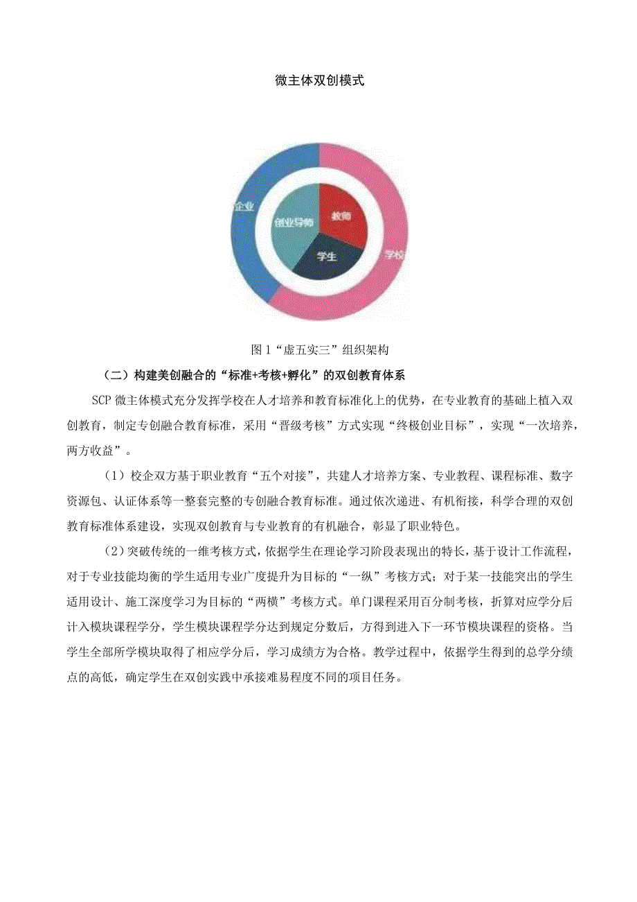 双创教育模式探索与实践.docx_第2页