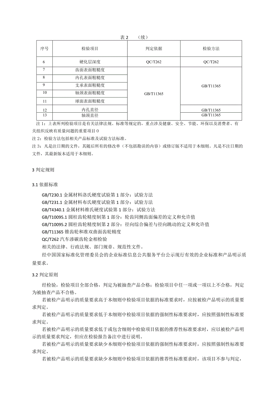 2020年齿轮产品质量省级监督抽查实施细则.docx_第2页