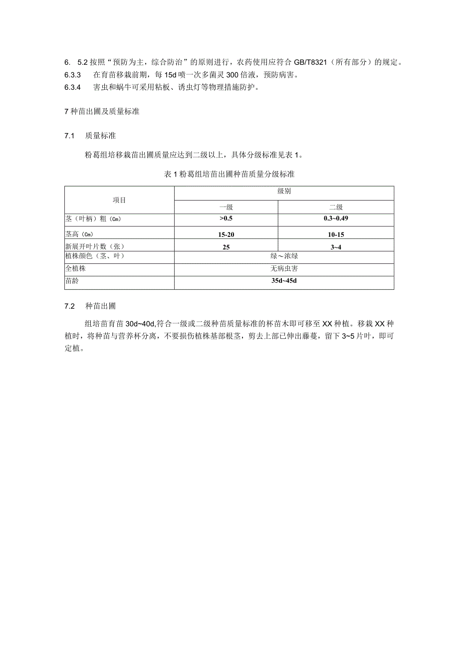 粉葛组培苗育苗生产技术规程.docx_第3页