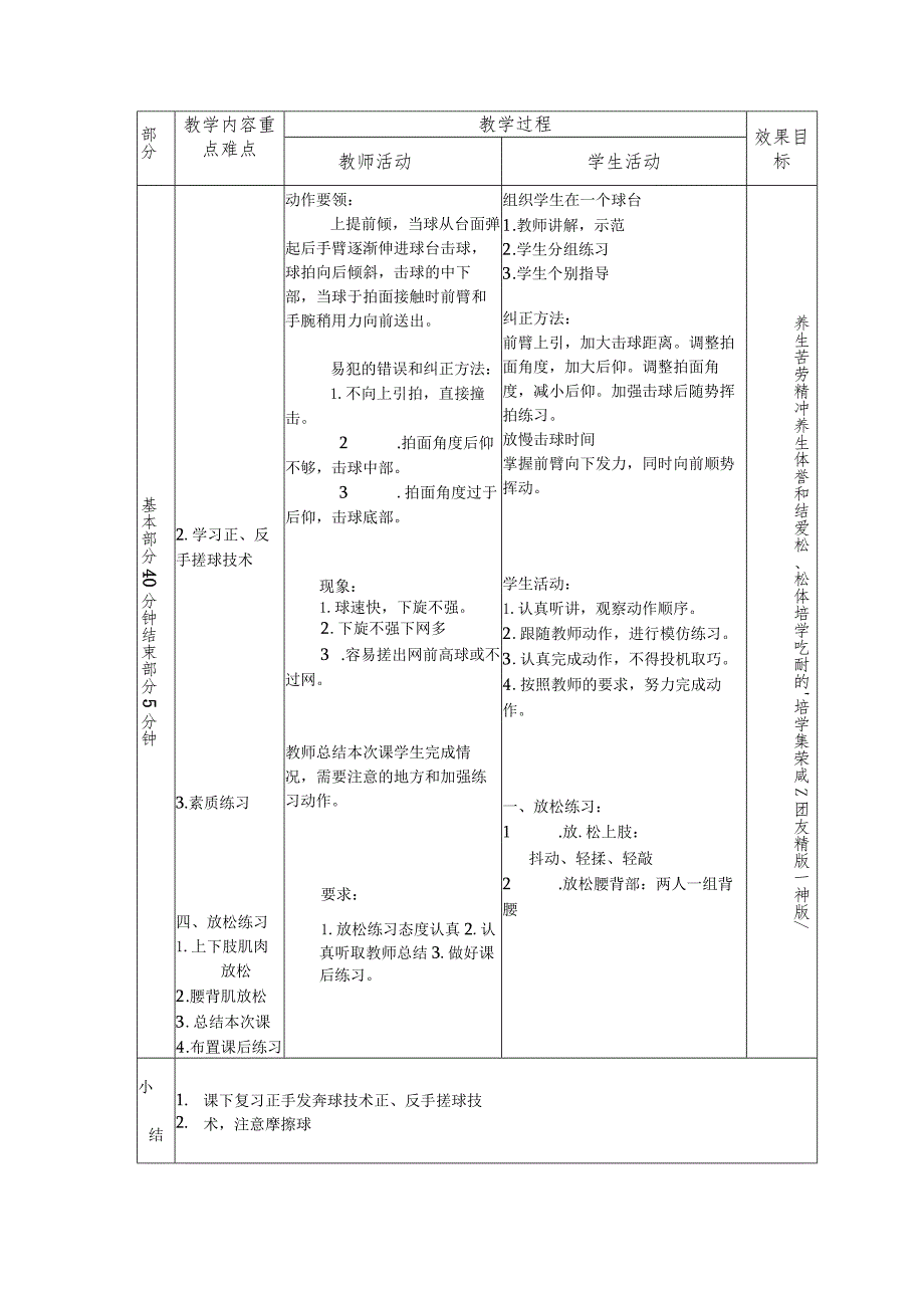 乒乓球体育兴趣小组学习正和反手搓球技术教案.docx_第2页