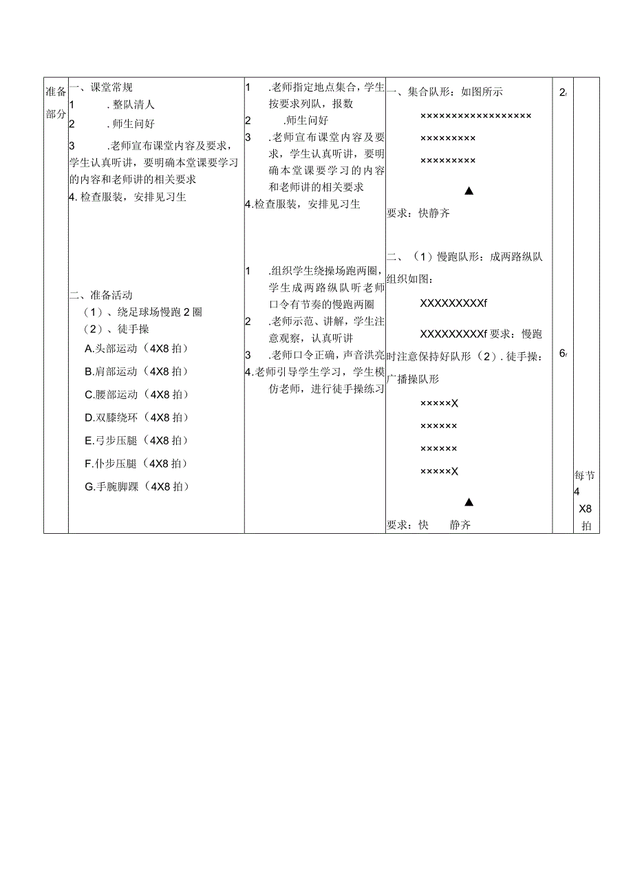 足球传球技术—脚内侧传球（地滚球）练习教案.docx_第2页