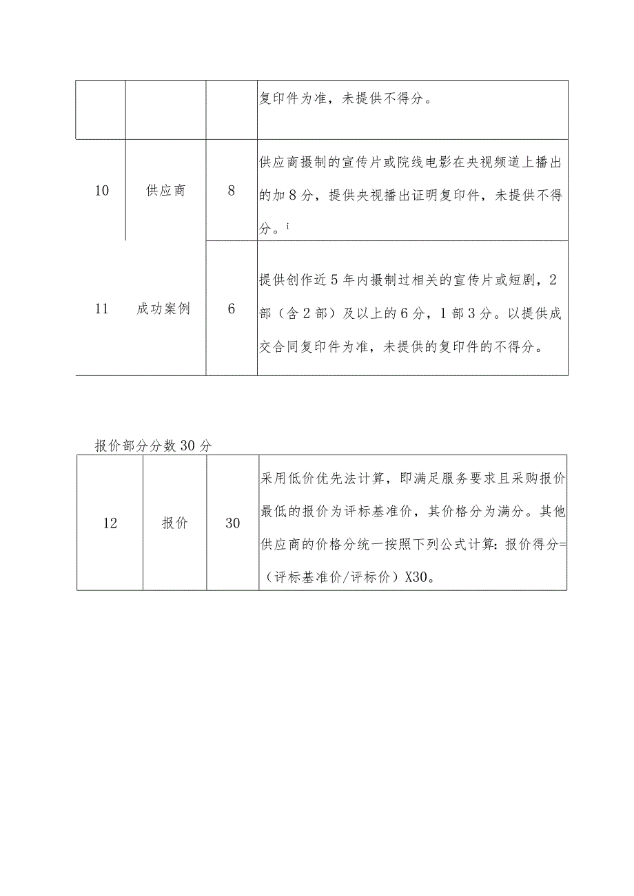 评分标准总分100分.docx_第3页