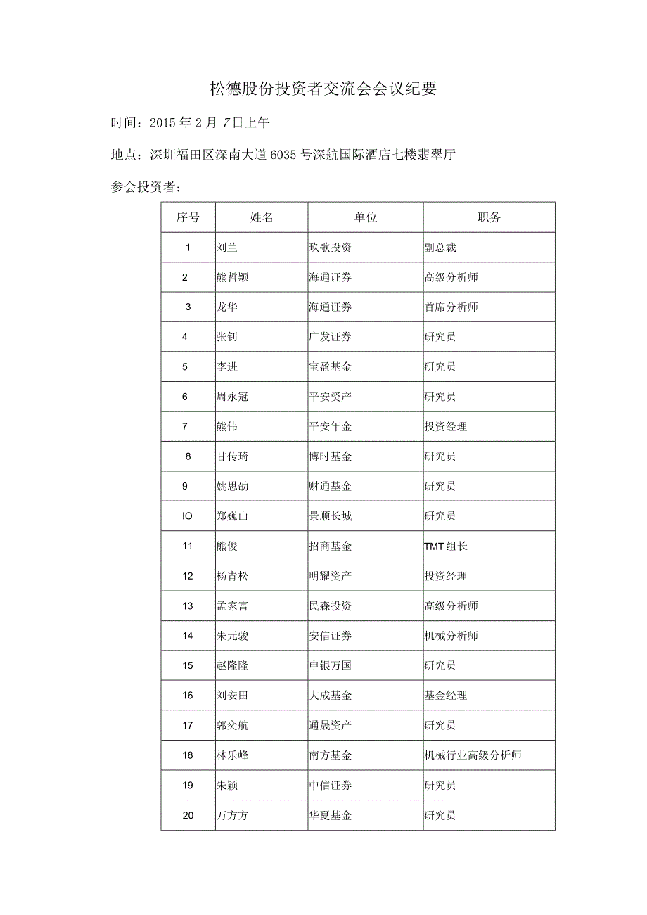 证券代码373证券简称松德股份松德机械股份有限公司投资者关系活动记录表.docx_第2页