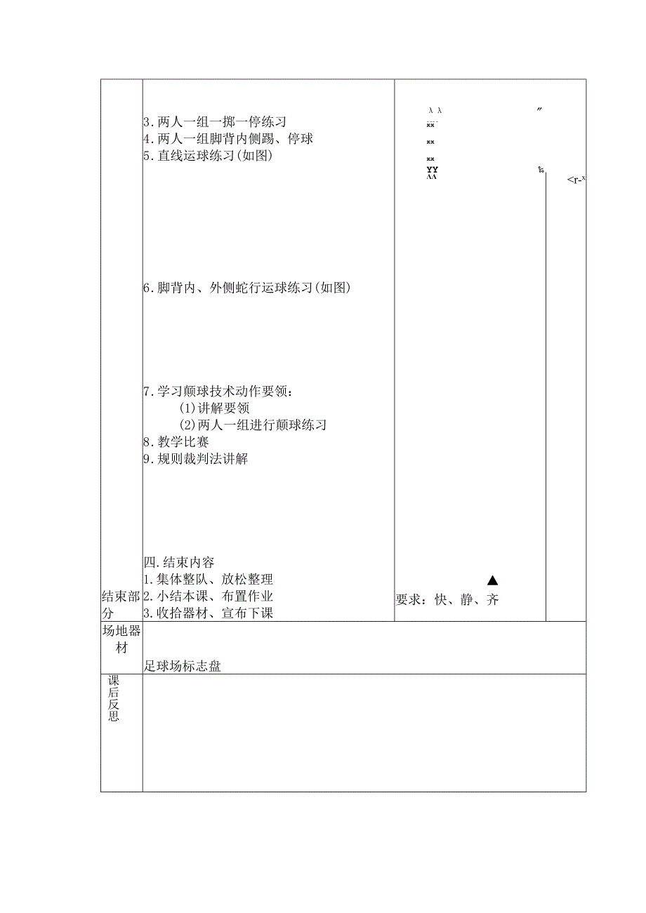 学生水平三足球第三周学习使其初步掌握颠球技术导学案.docx_第2页