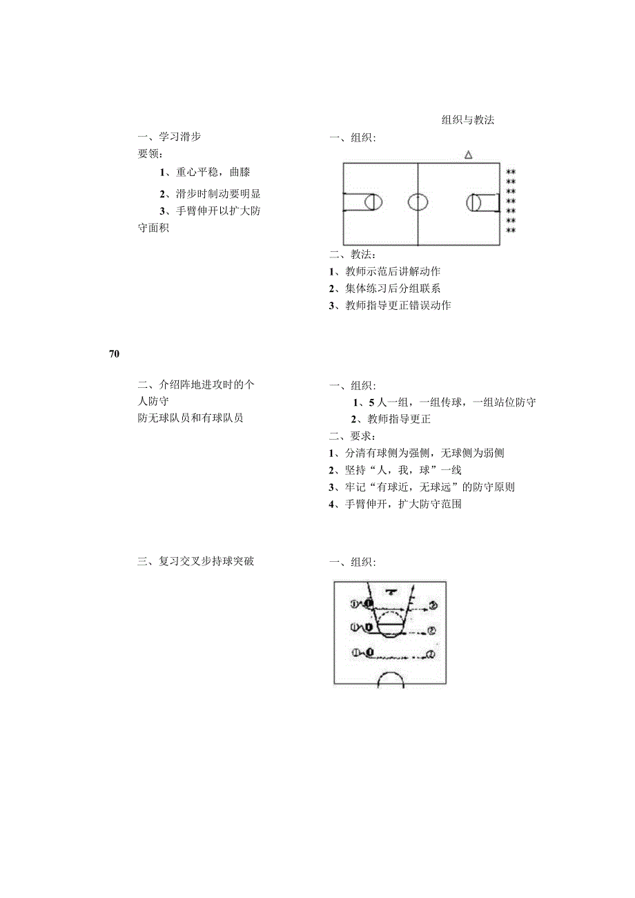 技术学院体育课介绍防无球队员和有球队员教案.docx_第2页