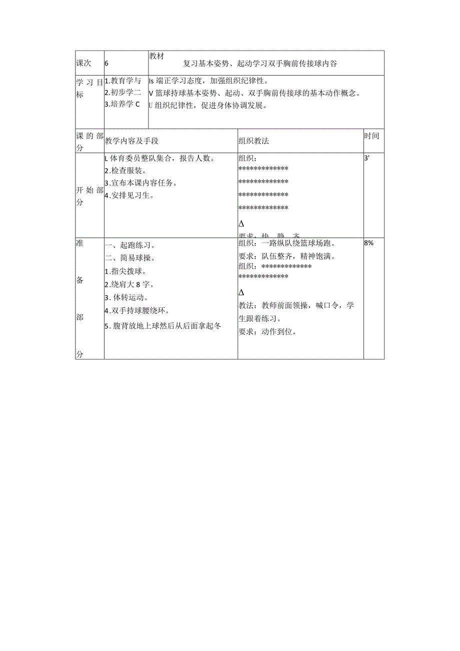 篮球复习基本姿势及起动学习双手胸前传接球教学课时计划.docx_第3页