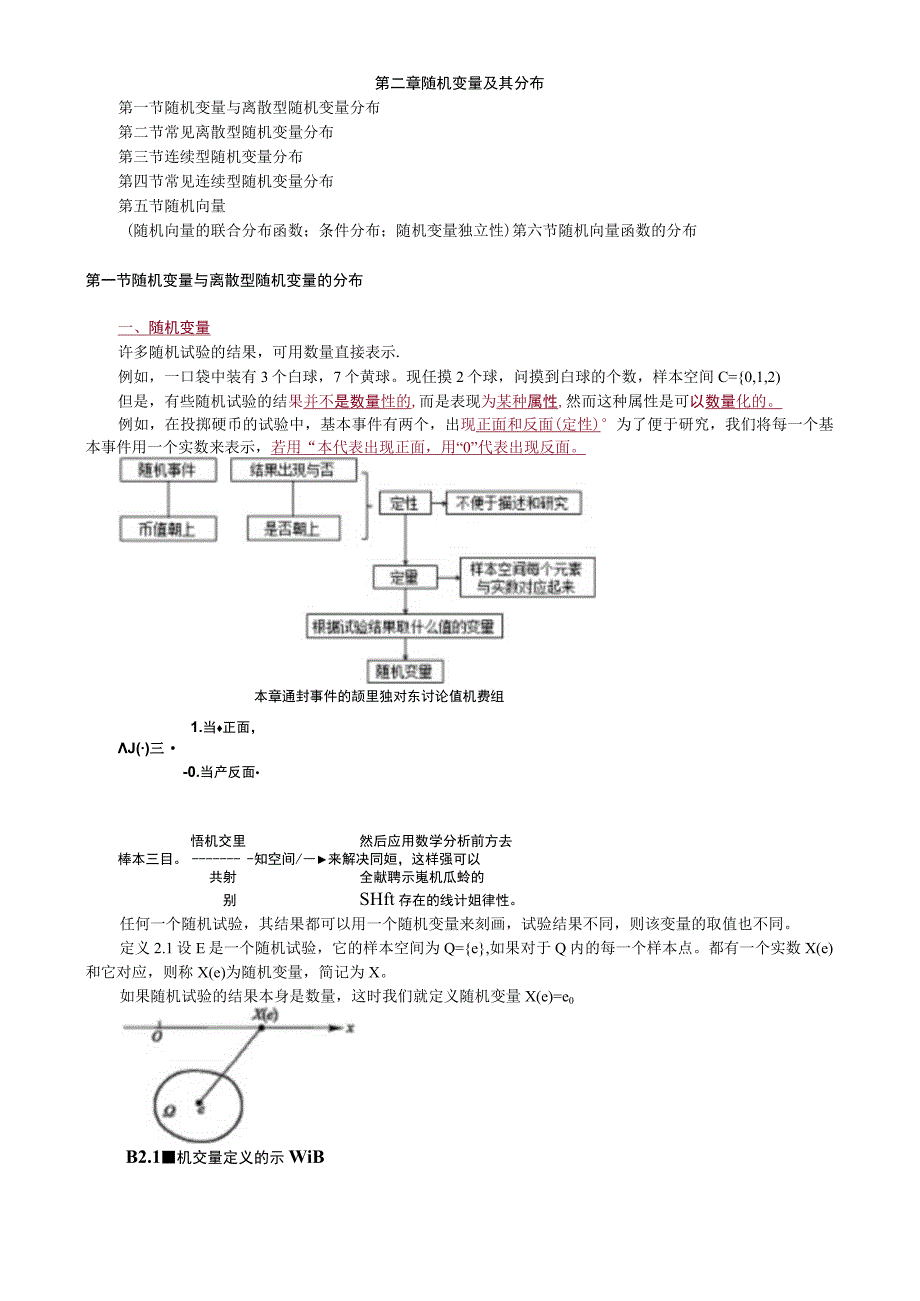 第二章随机变量及其分布.docx_第1页