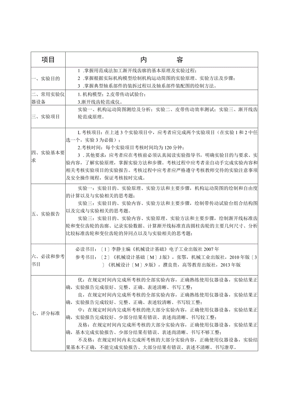 重庆科技学院高等教育自学考试数控技术应用080744专业专科实践性环节考核实施细则.docx_第3页