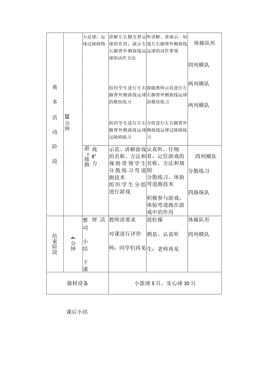 中小学足球运球过障碍物教案.docx_第2页