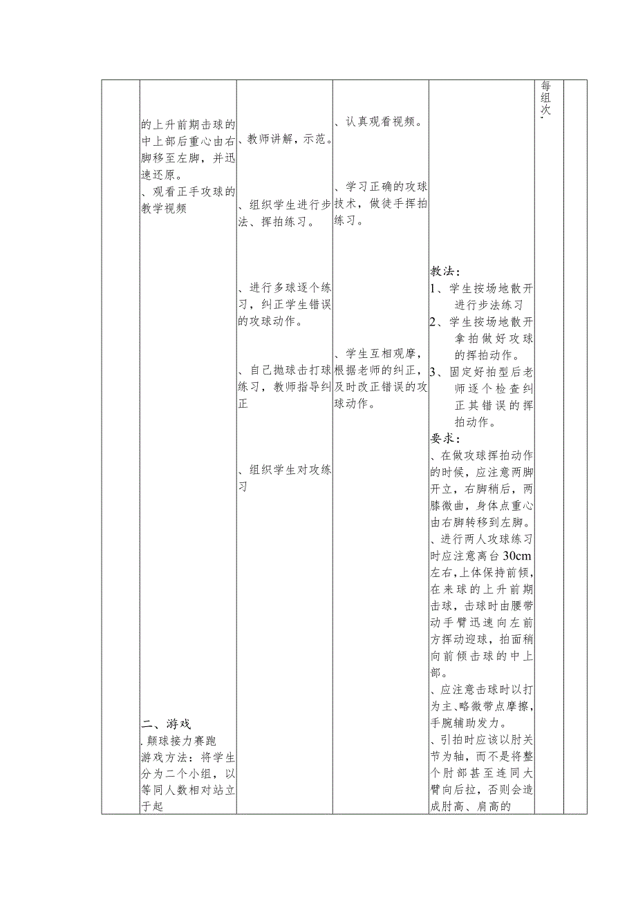 乒乓球正手攻球技术教案.docx_第2页