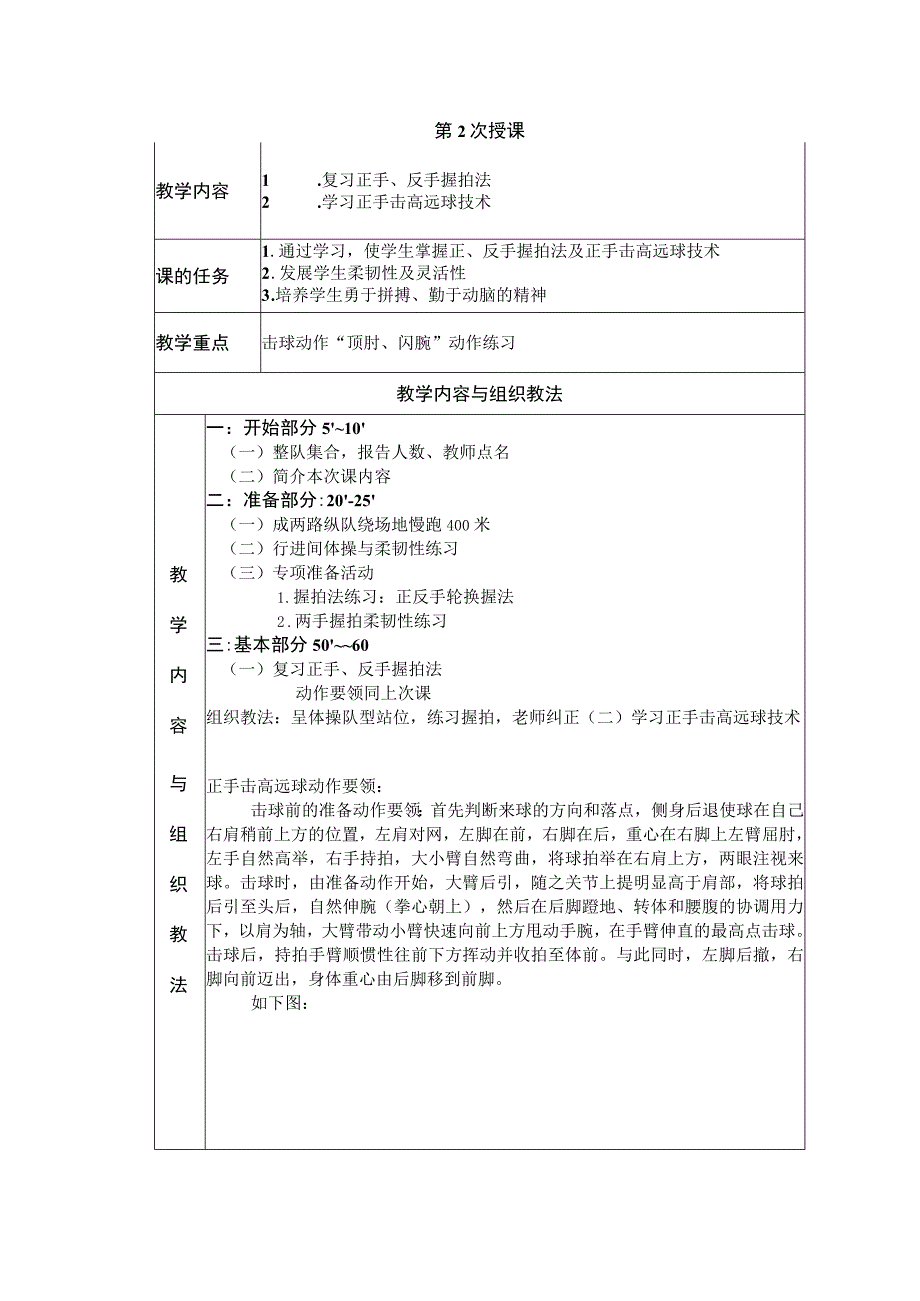 大学羽毛球教学学习正手击高远球技术教案.docx_第1页