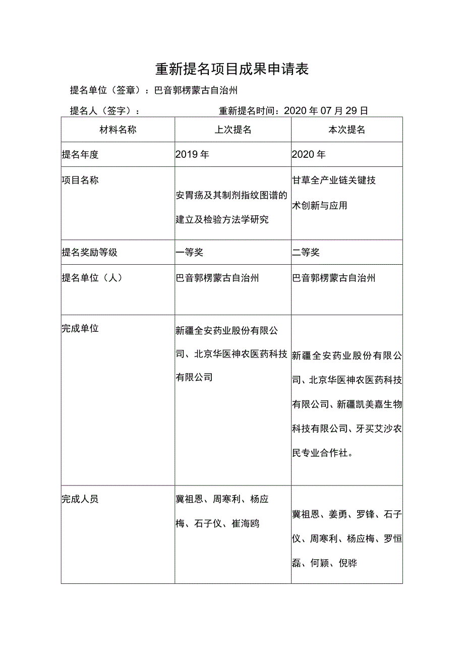 重新提名项目成果申请表.docx_第1页