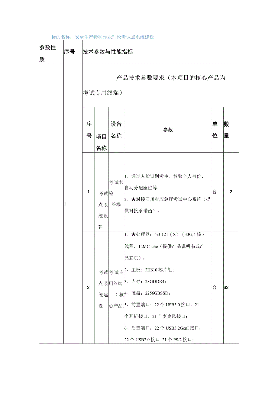 第三章磋商项目技术、服务、商务及其他要求.docx_第2页