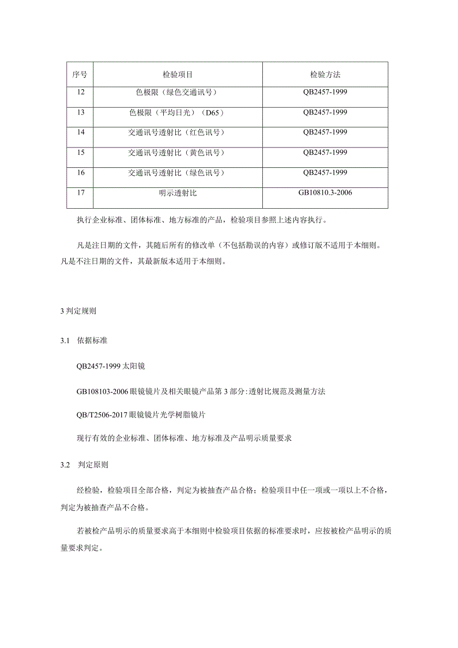 产品质量监督抽查实施细则——太阳镜.docx_第2页