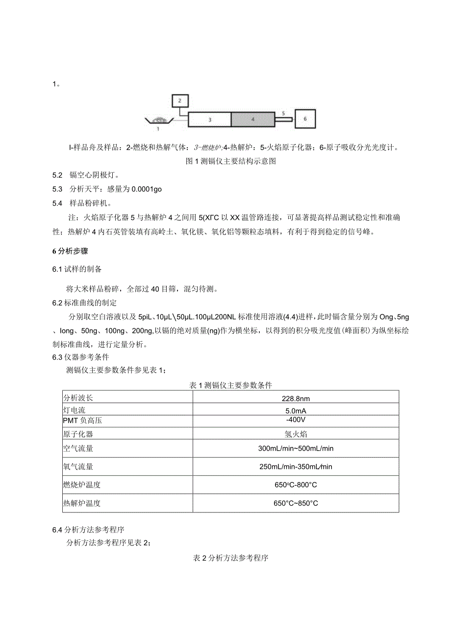 大米中的镉测定-无前处直接测定法.docx_第2页