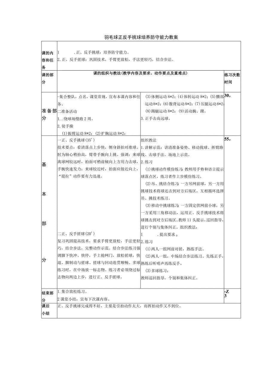 羽毛球正反手挑球培养防守能力教案.docx_第1页