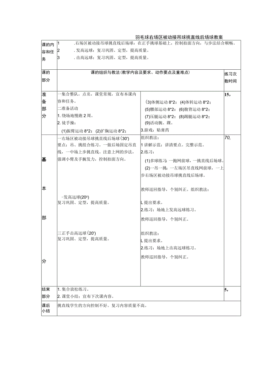 羽毛球右场区被动接吊球挑直线后场球教案.docx_第1页