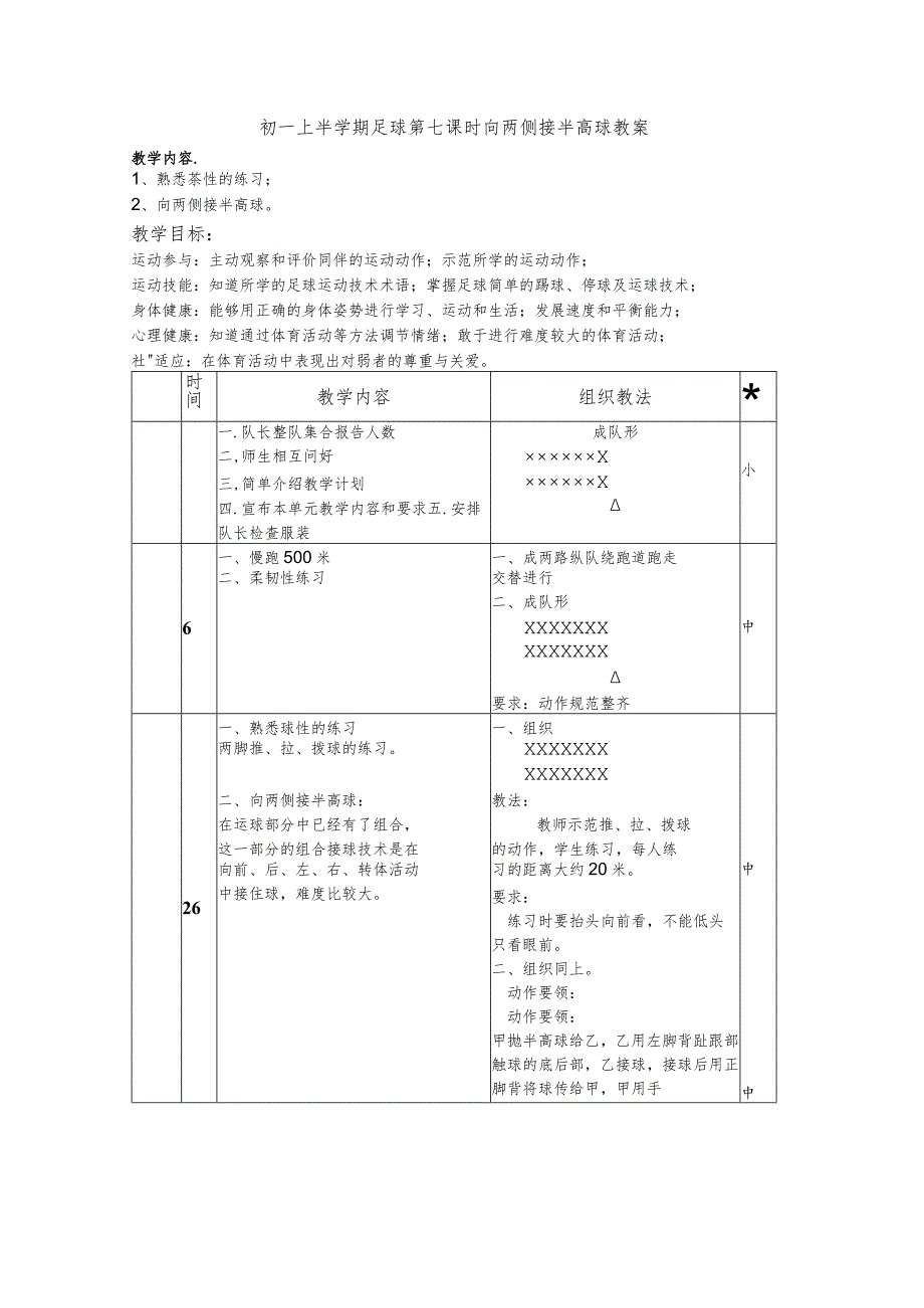 初一上半学期足球第七课时向两侧接半高球教案.docx_第1页