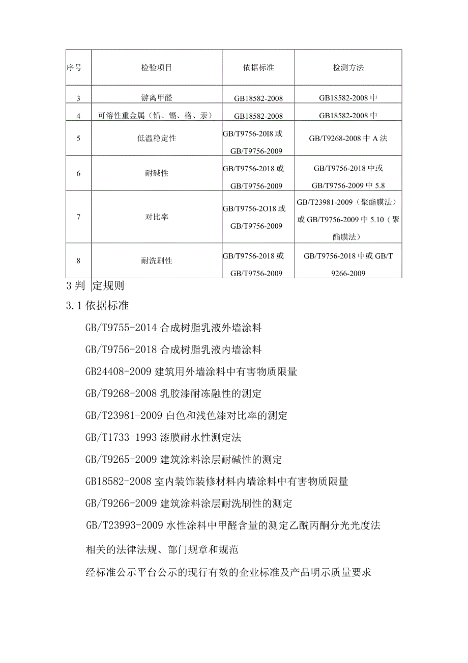 涂料产品质量省级监督抽查实施细则.docx_第2页