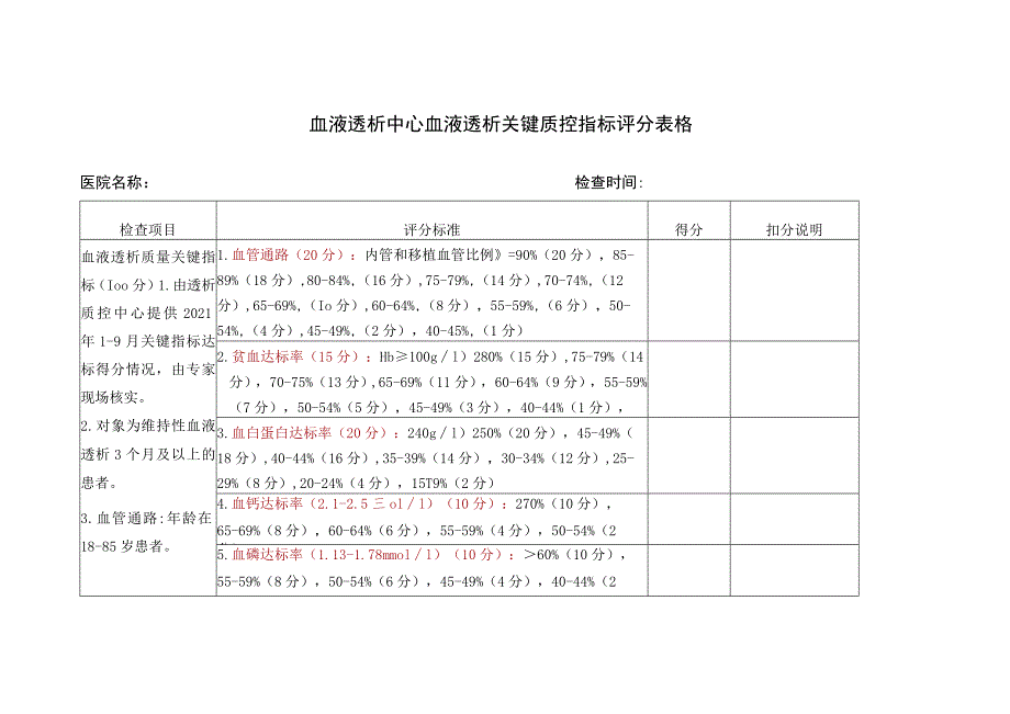 血液透析中心血液透析关键质控指标评分表格.docx_第1页