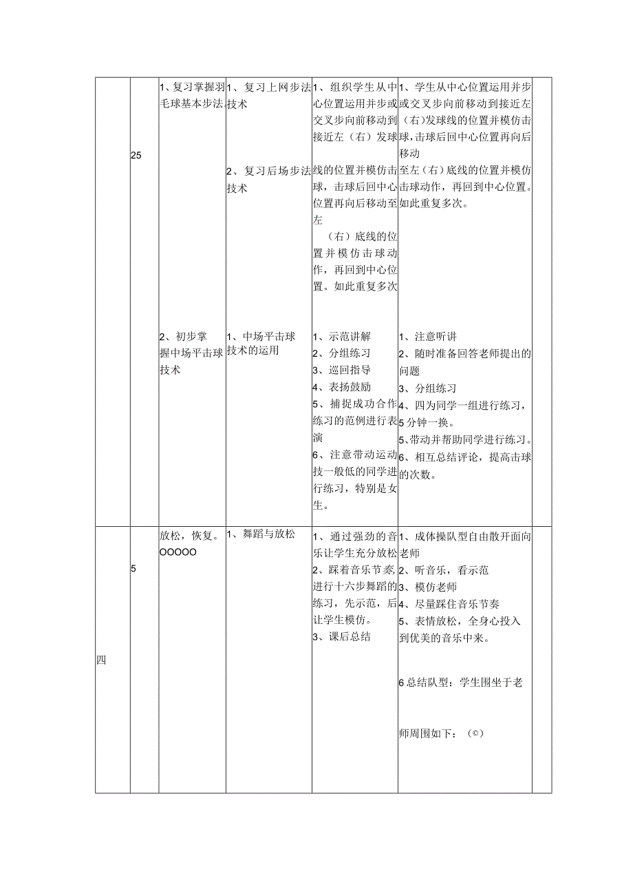 中学羽毛球体育教学教案第10次课中场平击球技术.docx_第2页