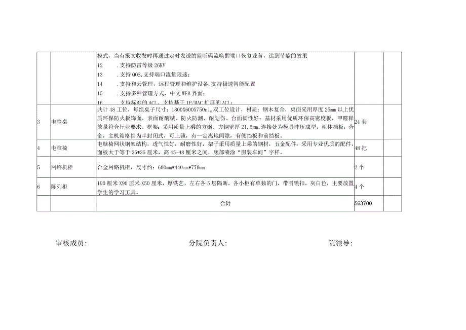 纺织与人文分院服装设计与工艺实训基地建设项目详细参数.docx_第2页