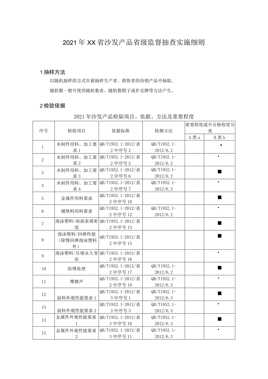 2021年沙发产品省级监督抽查实施细则.docx_第1页