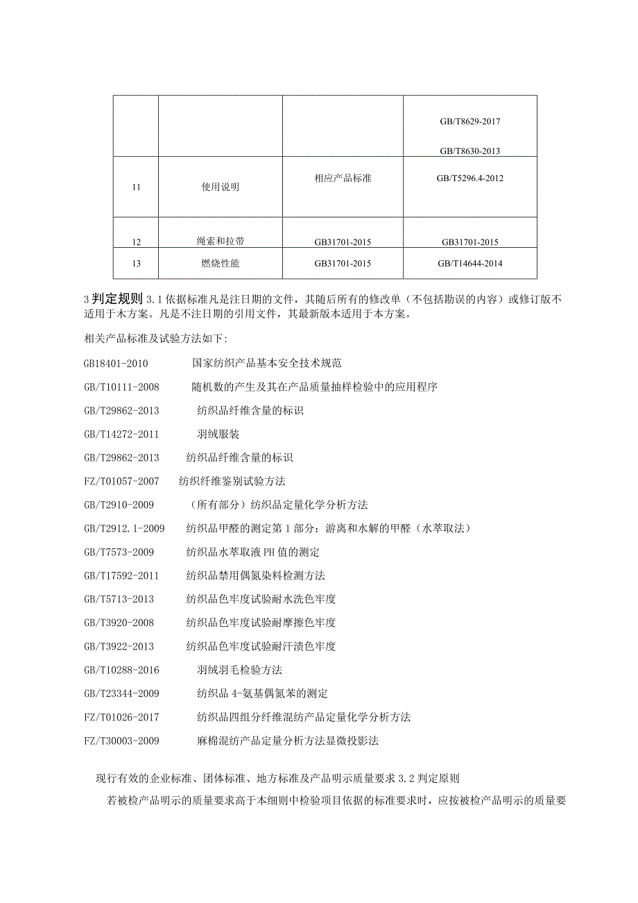 2021年睡衣居家服产品质量省级监督抽查实施细则.docx_第2页