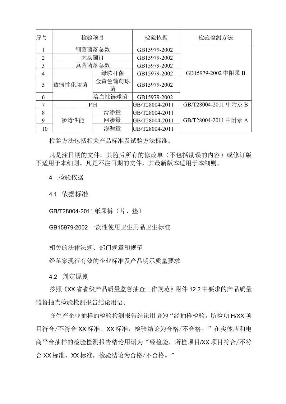 2021年省级产品质量监督抽查实施细则（婴幼儿纸尿裤）.docx_第2页