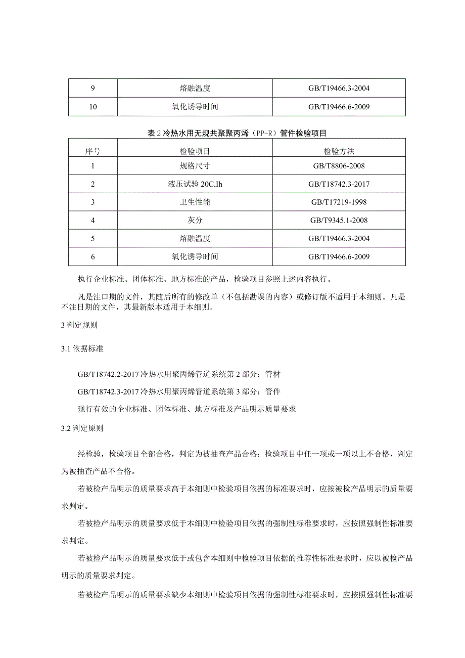 产品质量监督抽查实施细则——冷热水用无规共聚聚丙烯（PPR）管材管件.docx_第2页