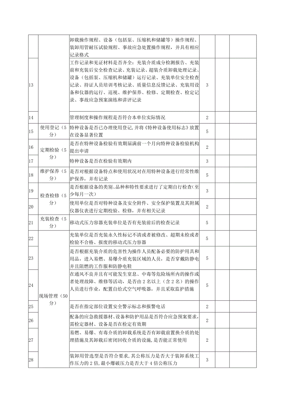 移动式压力容器充装单位安全管理分级评价表.docx_第2页