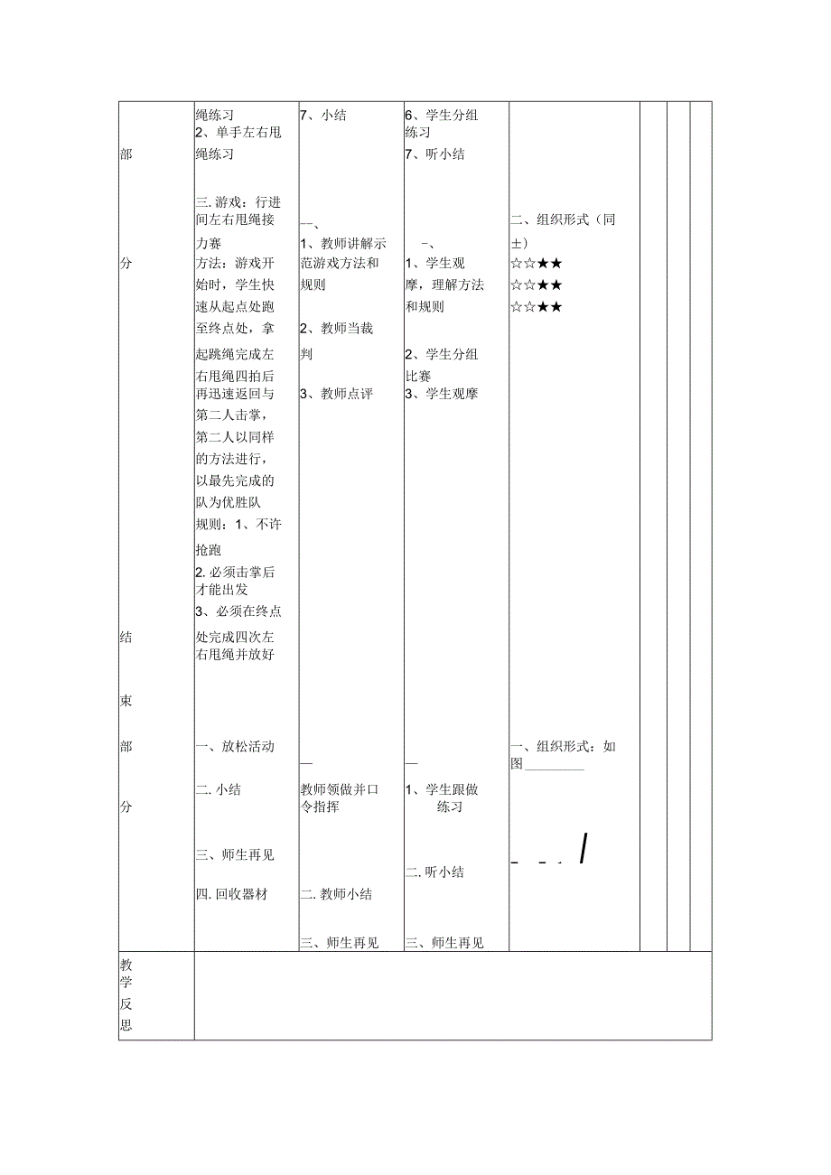 跳绳校本课程第十四次课双人跳绳教案.docx_第2页