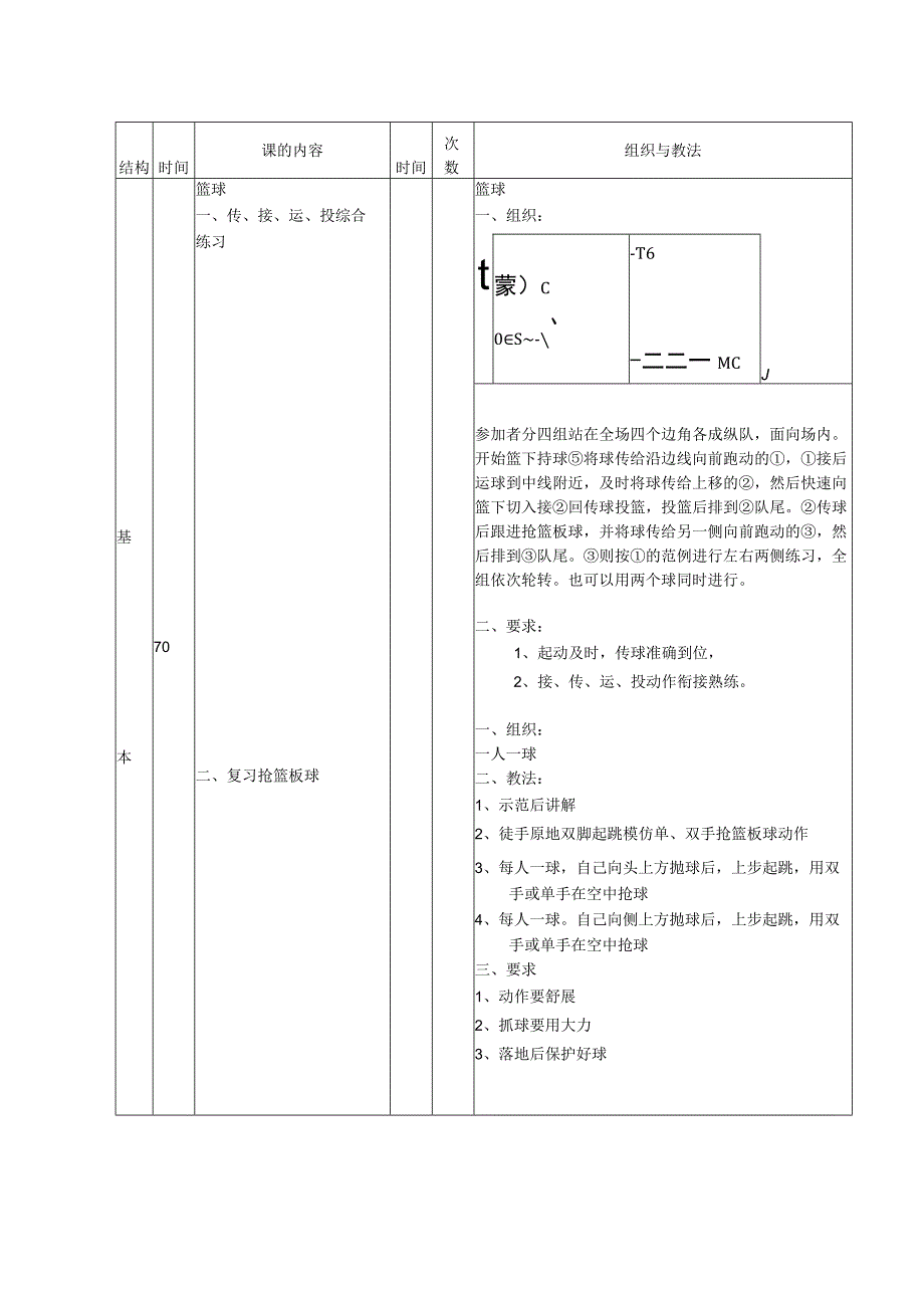 技术学院体育课复习抢篮板球教学比赛教案.docx_第2页