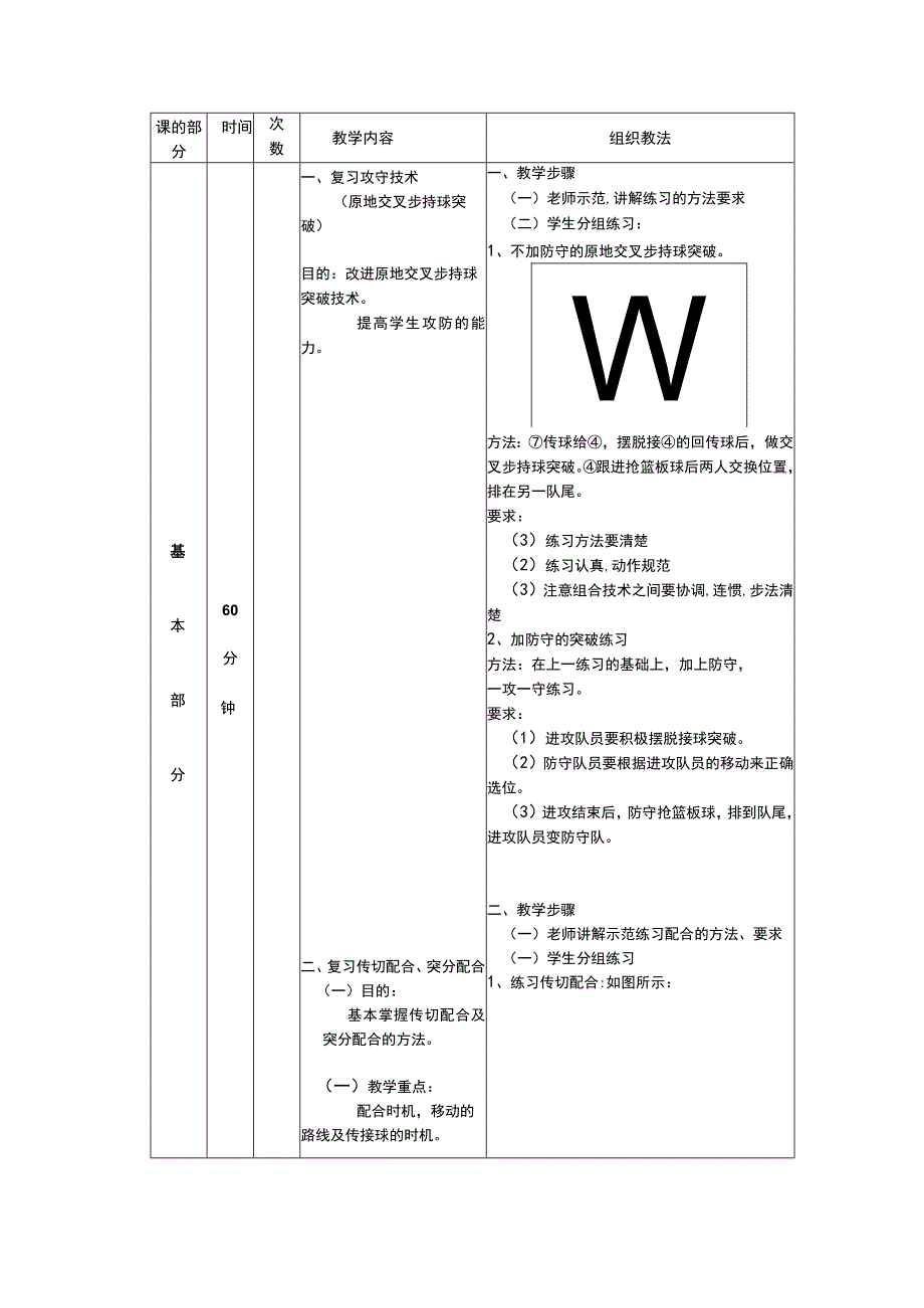 初中篮球第16次课继续学习进攻战术基本配合教学教案设计.docx_第2页