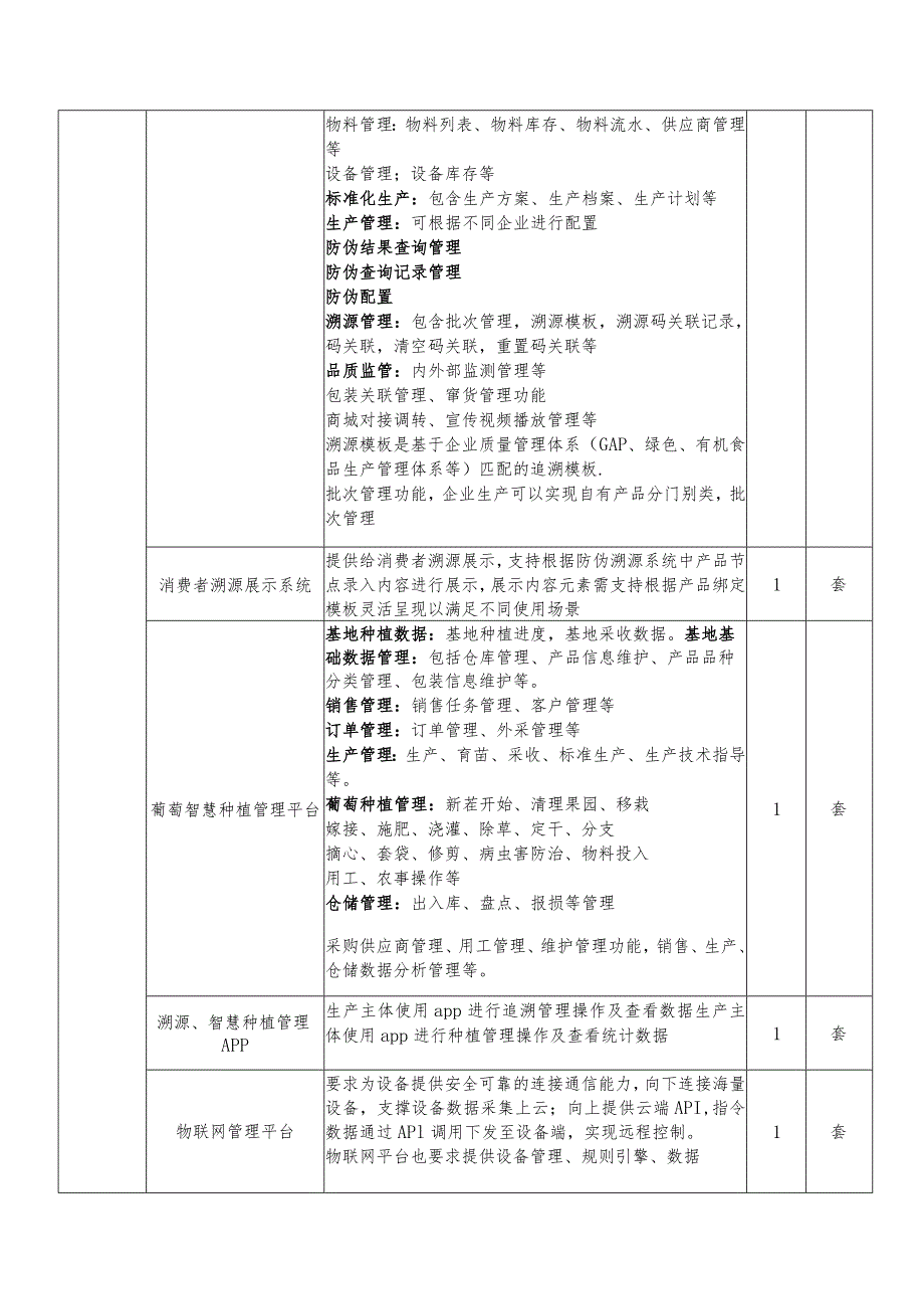 第五章采购项目技术、服务、政府采购合同内容条款及其他商务要求项目概况.docx_第3页