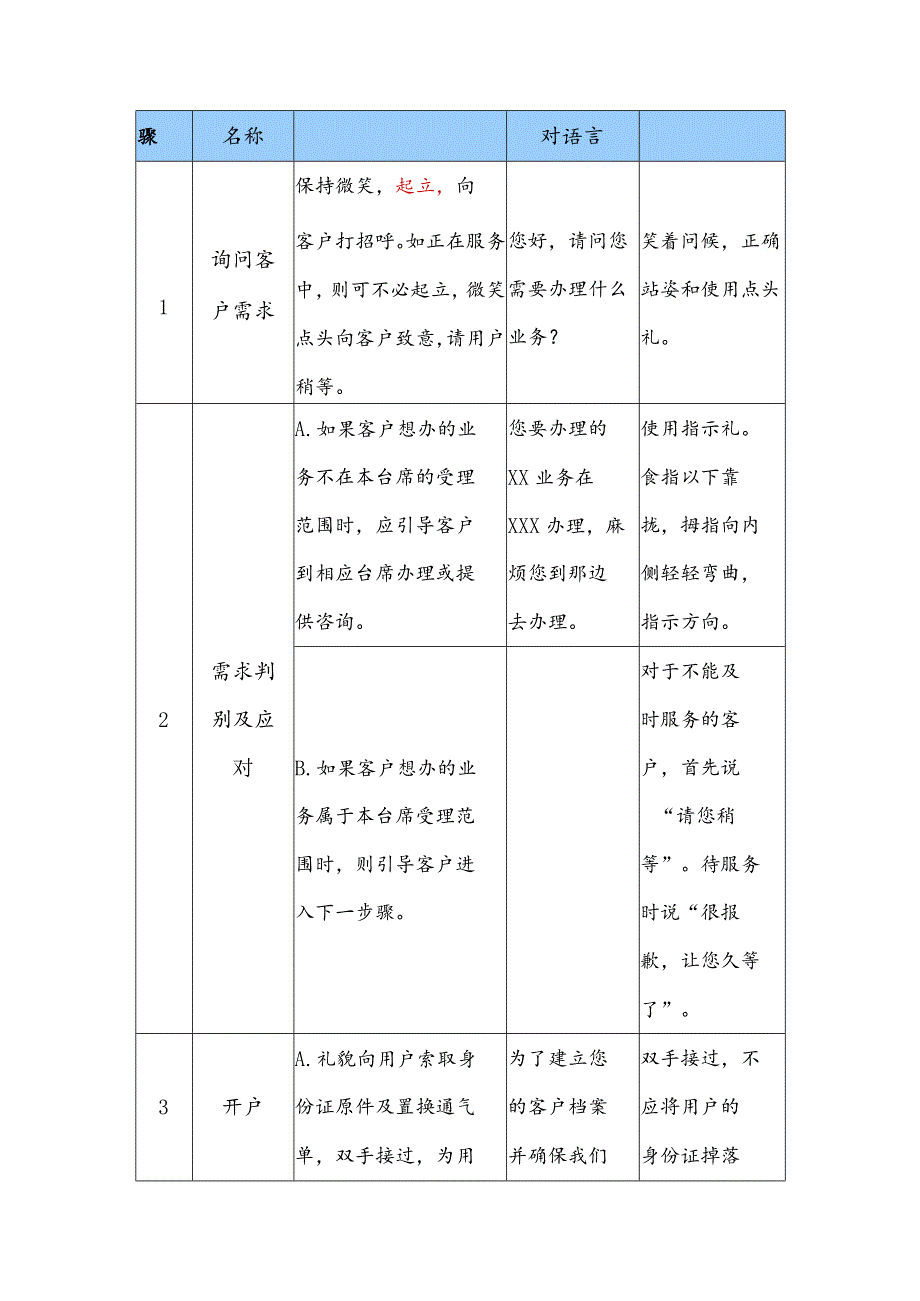 天然气有限公司服务标准.docx_第2页