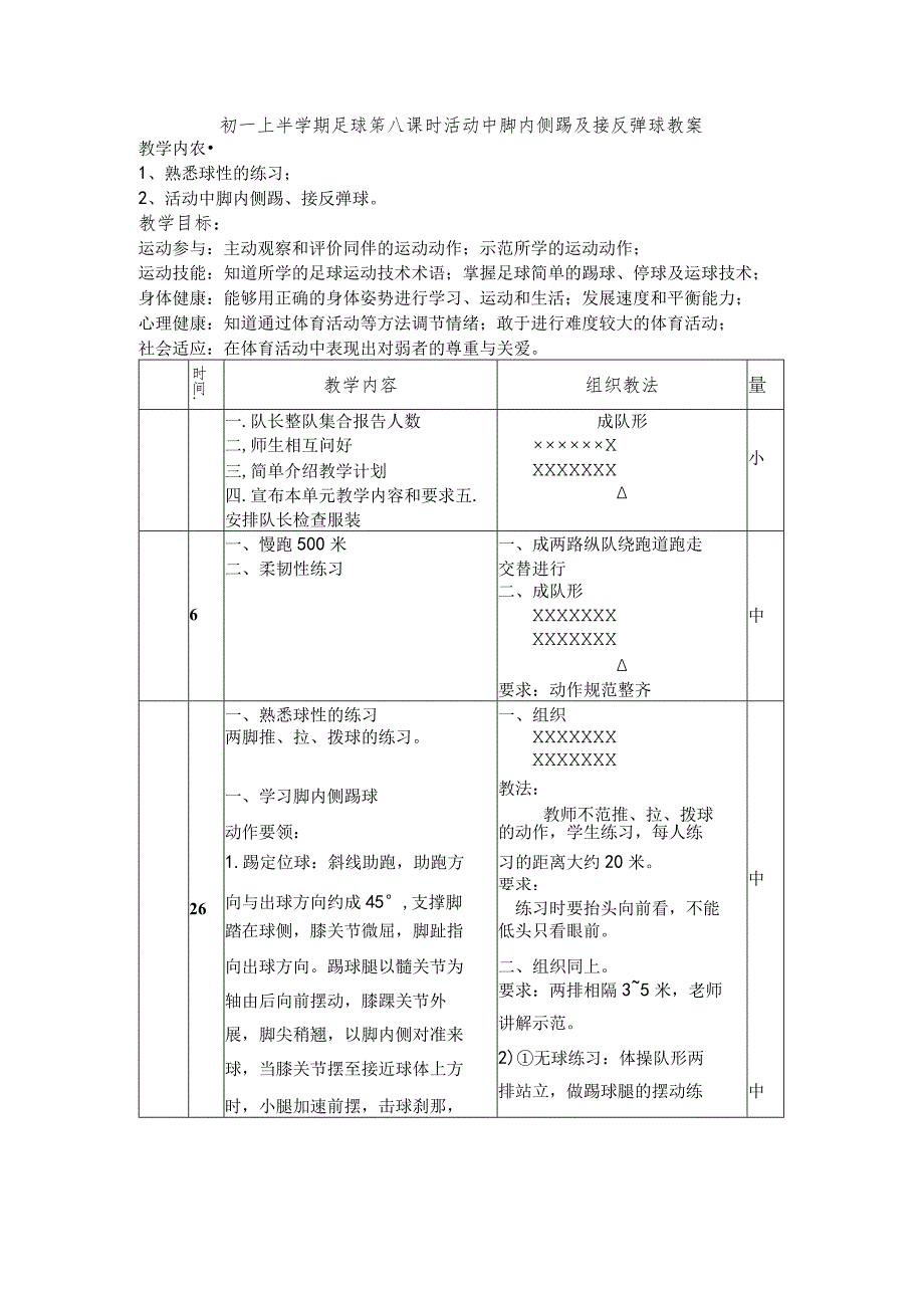 初一上半学期足球第八课时活动中脚内侧踢及接反弹球教案.docx_第1页