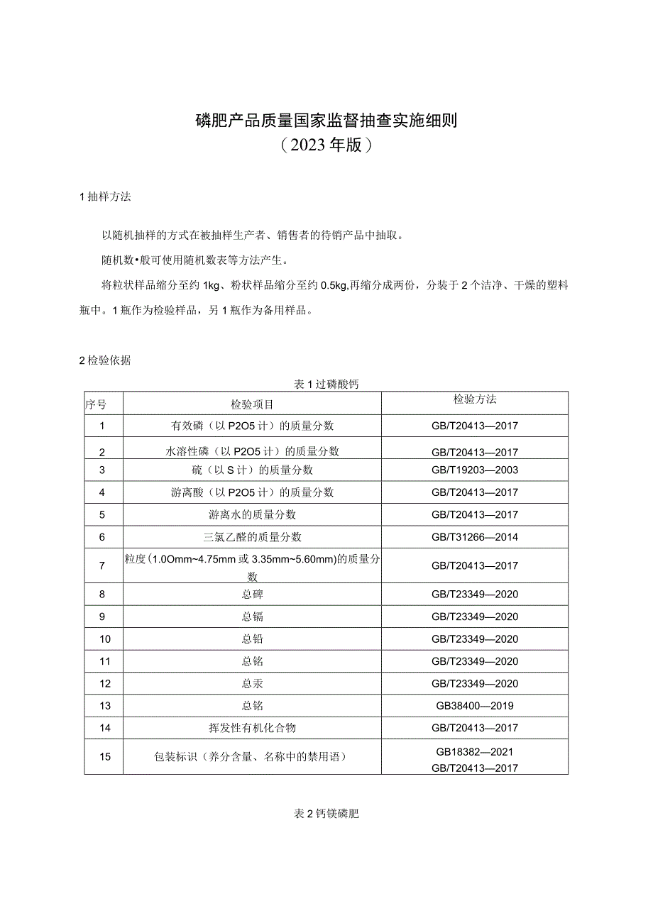 磷肥产品质量国家监督抽查实施细则（2023年版）.docx_第1页