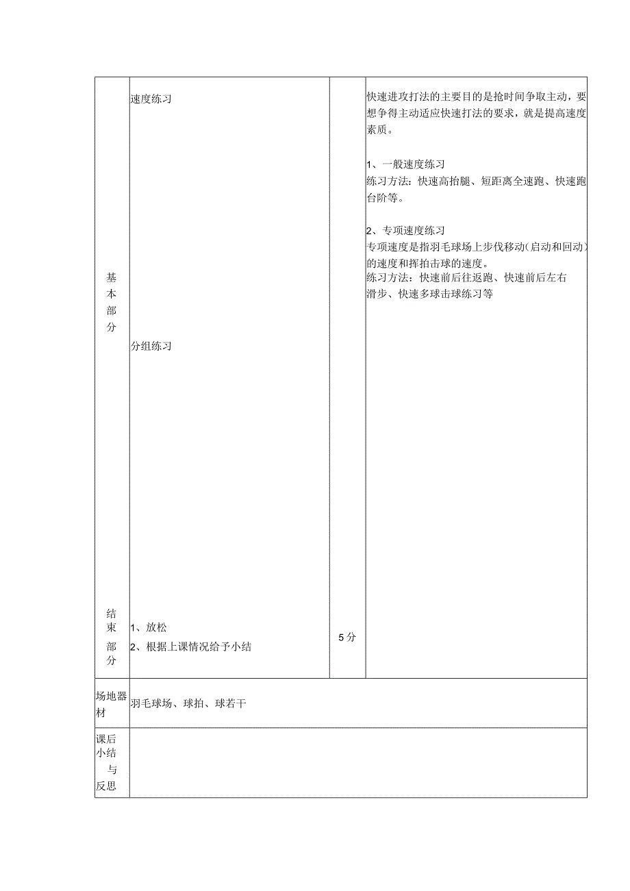 大学体育羽毛球高级班身体素质训练教案.docx_第2页