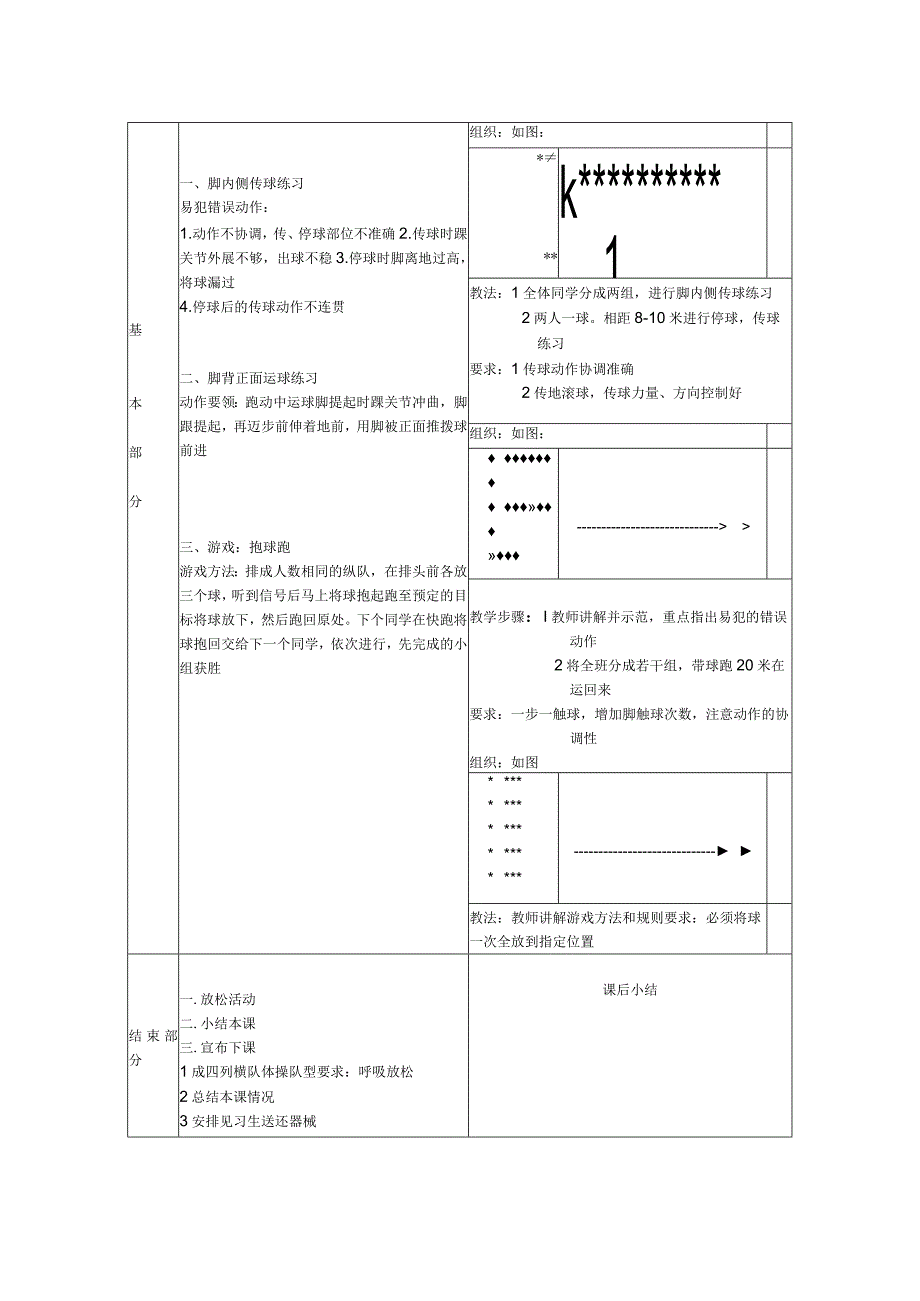 足球第5次课复习脚背正面直线运球熟悉球性教案.docx_第2页