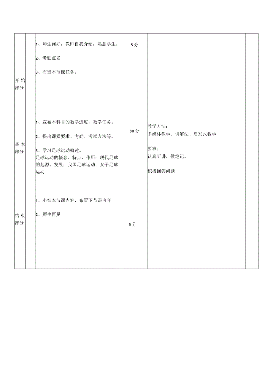 大学足球专业体育课学习足球运动概述教案.docx_第2页