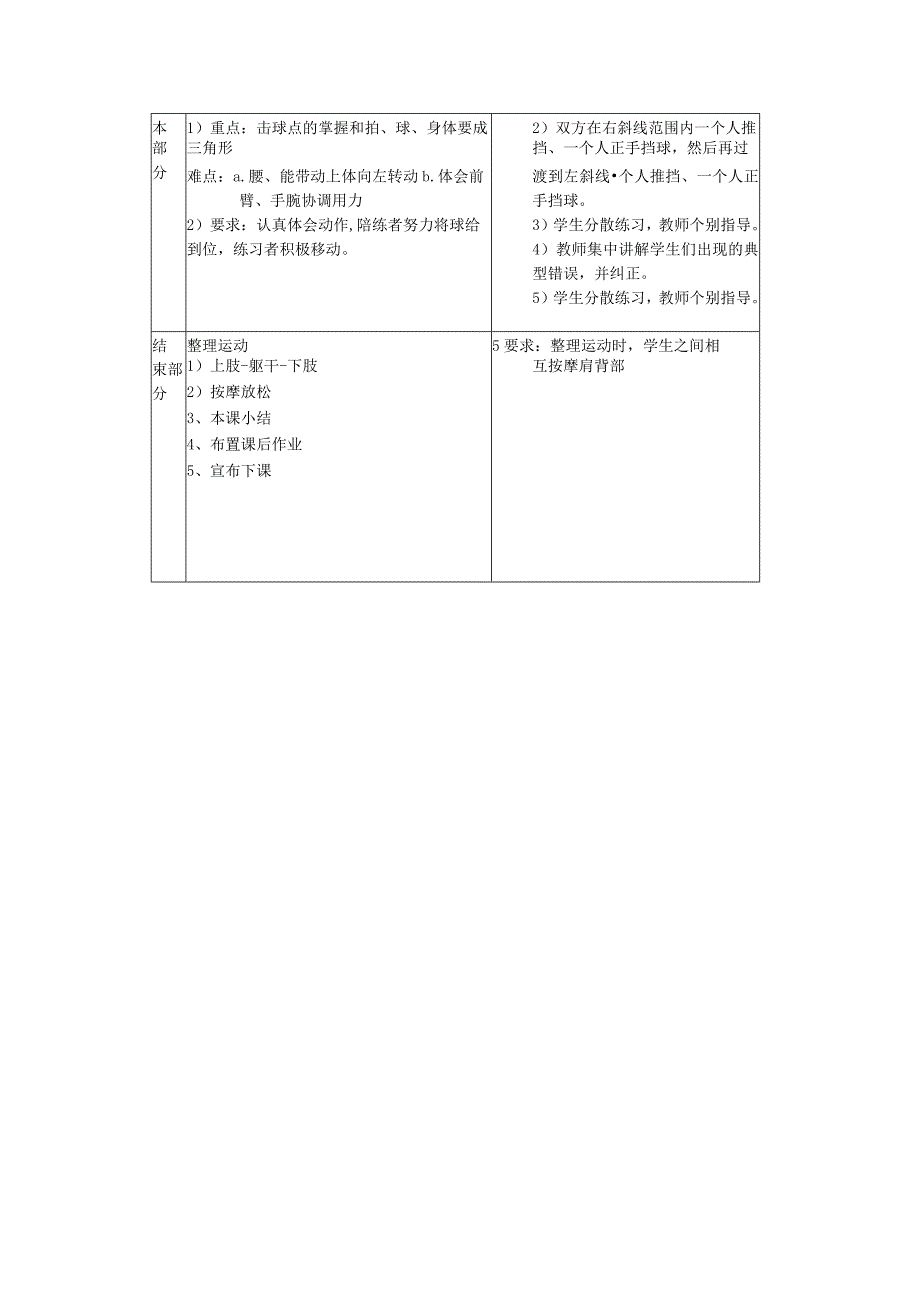 小学乒乓球第十课时巩固提高乒乓球加力挡球的能力正手攻球技术教案.docx_第2页