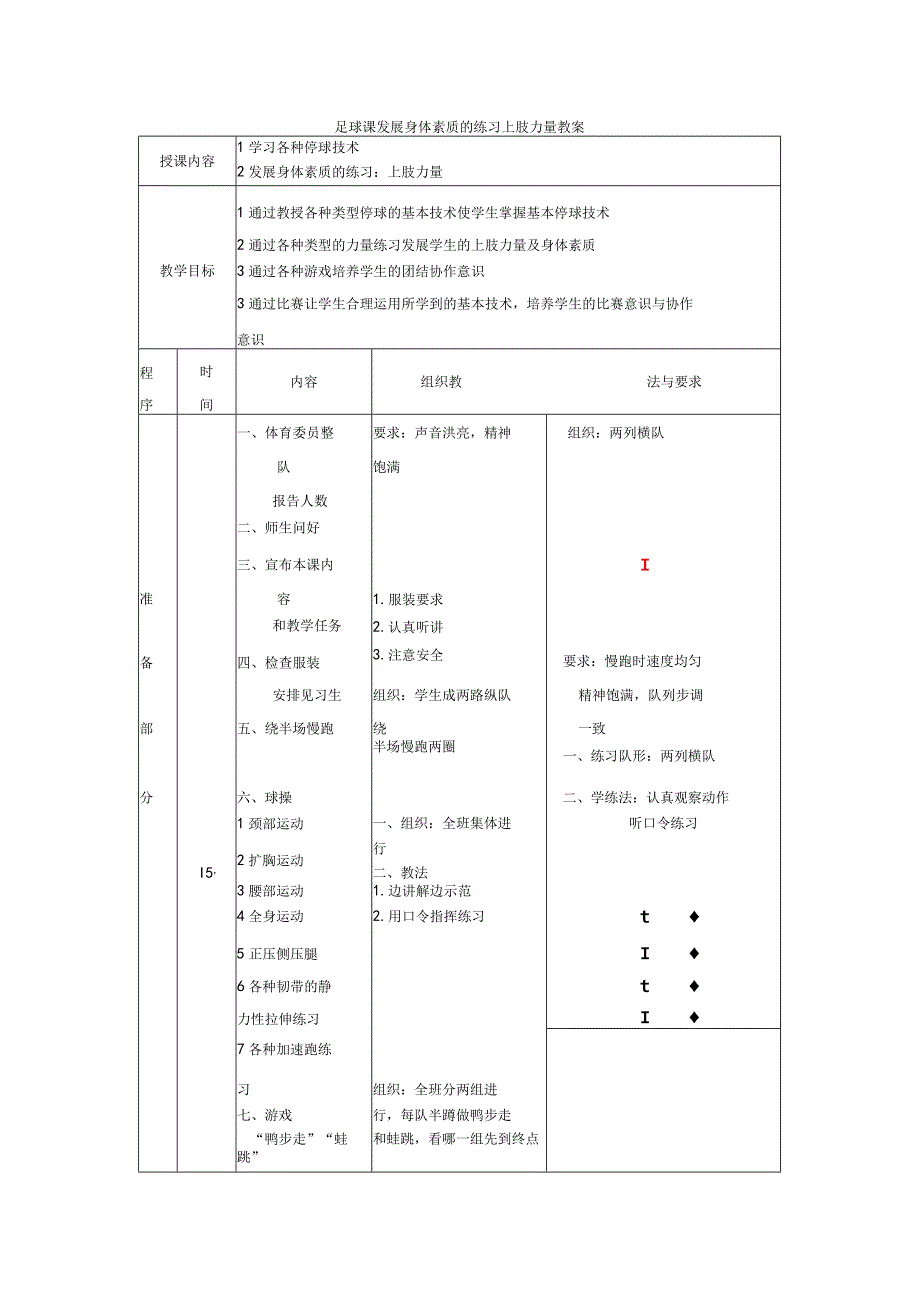 足球课发展身体素质的练习上肢力量教案.docx_第1页