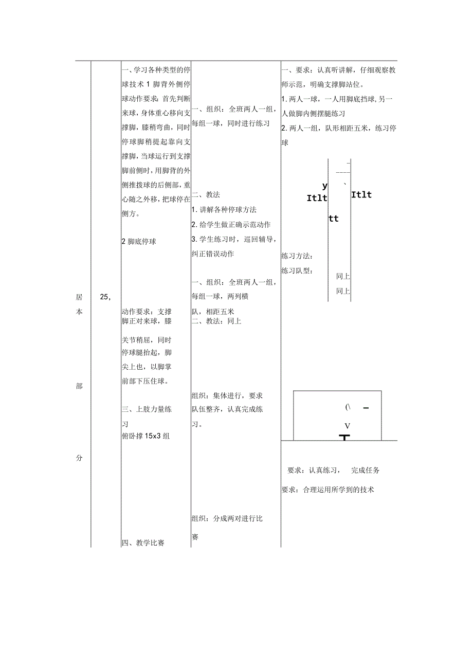 足球课发展身体素质的练习上肢力量教案.docx_第2页