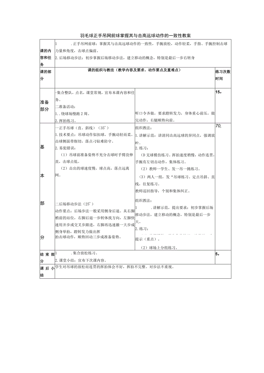 羽毛球正手吊网前球掌握其与击高远球动作的一致性教案.docx_第1页