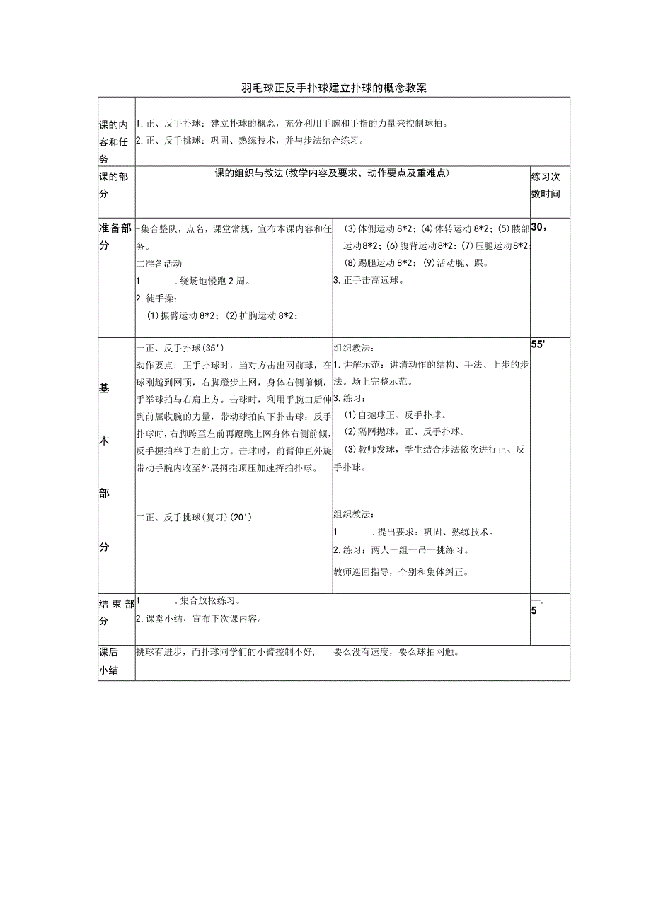 羽毛球正反手扑球建立扑球的概念教案.docx_第1页